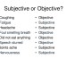Subjective Communication Methods - Offical Guide