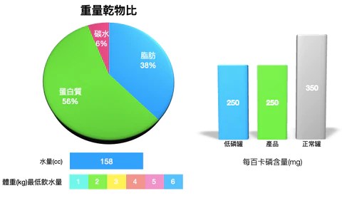 MjAMjAM 主食罐 鹿肉＋兔肉