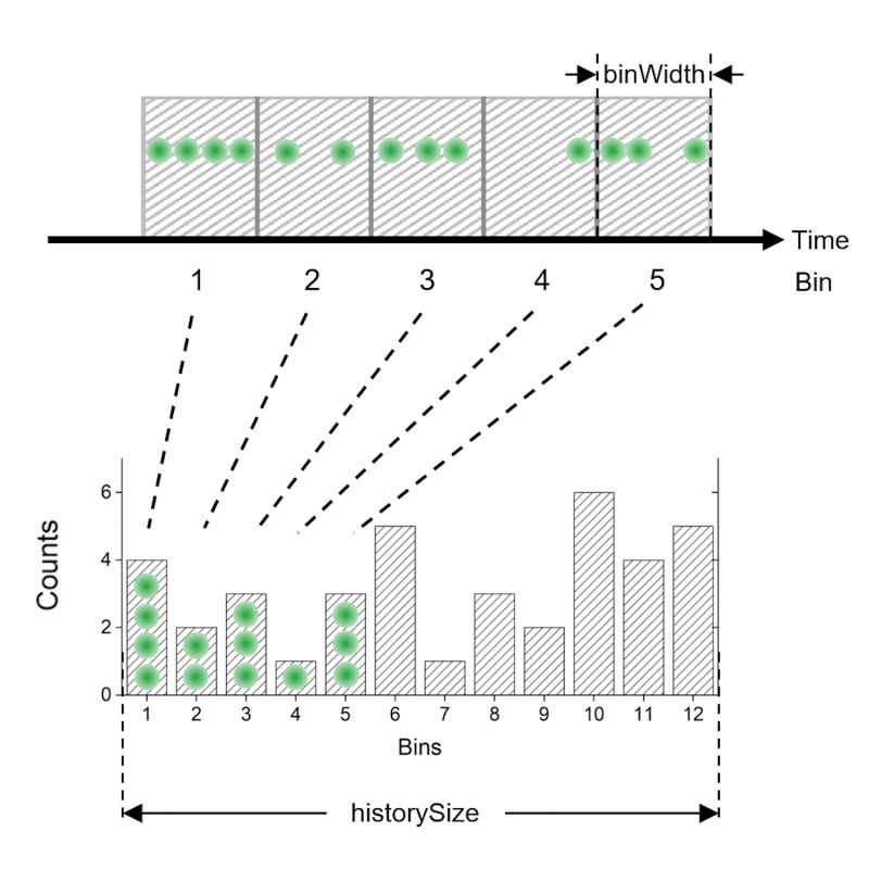 Welcome To Snapi S Documentation Snapi Documentation - Stunning Vintage Picture - HD