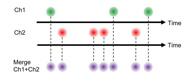 Snapi Au Github - HD Dark Textures for Desktop