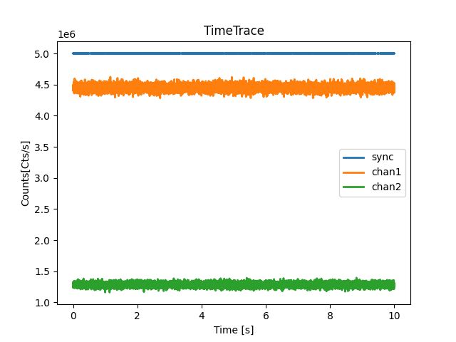 Installation Snapi Documentation - 4K Colorful Images for Desktop