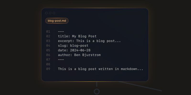 Customizing Prezet Front Matter - Geometric Images - Modern Full HD Collection