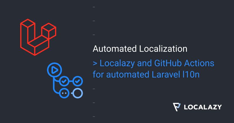 Automated Localization Github Actions Localazy - Premium Sunset Design Gallery - 4K