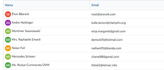 Laravel 5 4 16 Add Profile Avatar To Users Fullstack Series - Light Pictures - Incredible HD Collection