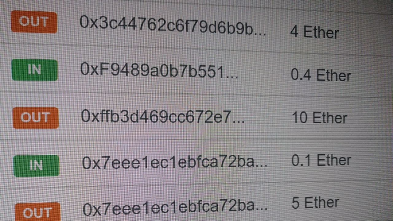 Ethereum Erfinder . Phishing Fake Tweets Des Ethereum Erfinders Kodern Naive Opfer Computerbase