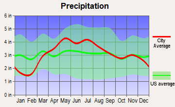 Tripadvisor has reviews of emden hotels, attractions, and restaurants making it your best emden resource. Emden Illinois Il 62635 Profile Population Maps Real Estate Averages Homes Statistics Relocation Travel Jobs Hospitals Schools Crime Moving Houses News Sex Offenders