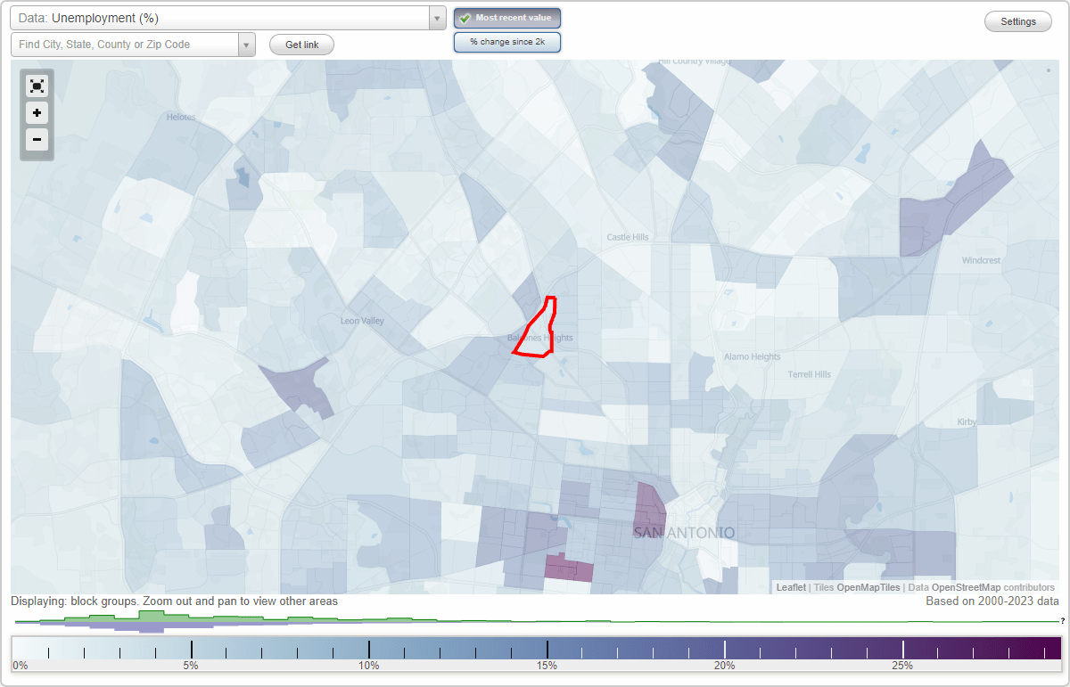 Work and jobs in balcones heights, texas (tx) detailed stats