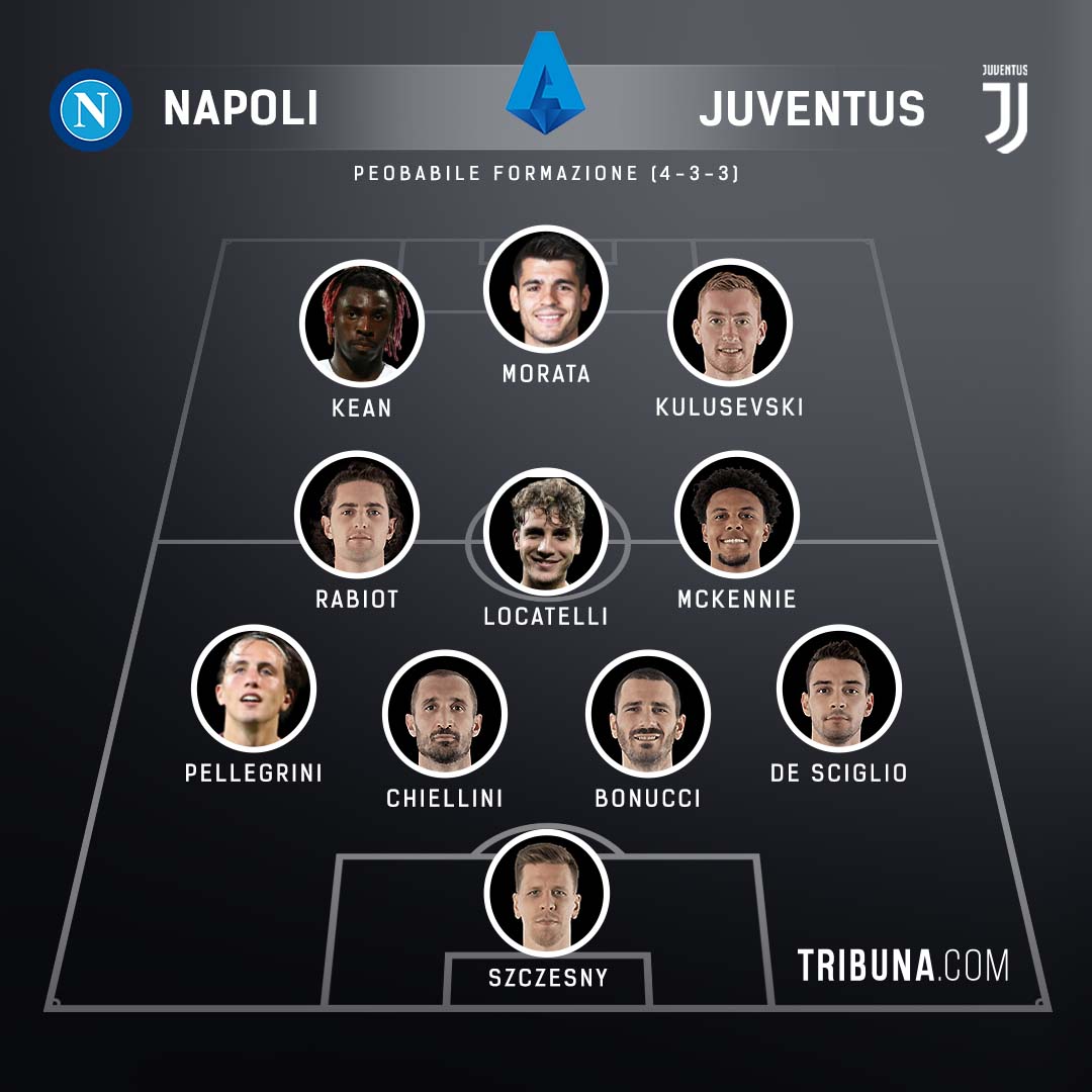 Le Probabili Formazioni Di Napoli-Juventus E Altre 3 Storie Sulla Juve Che Potresti Esserti Perso 1080_x_1080_jpg