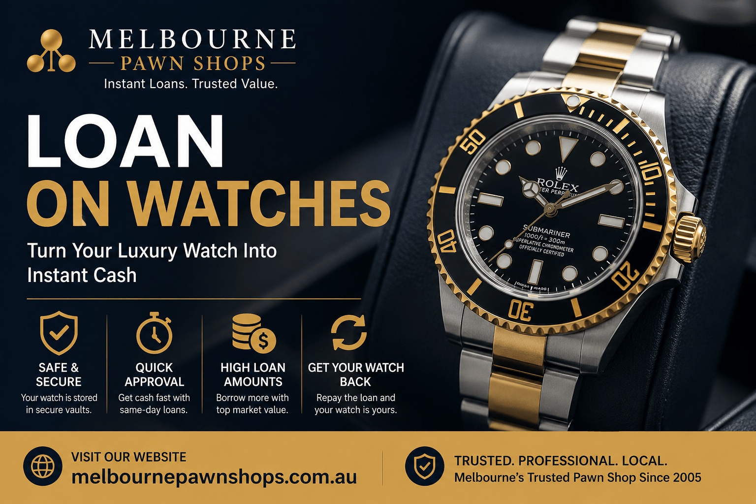 loan on watches