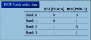 8051 Microcontroller power bank