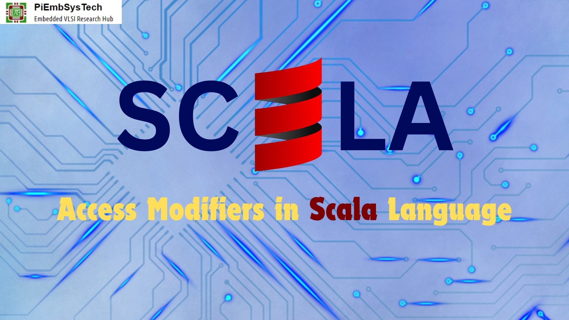 Diagram of a computer chip with text about access modifiers in Scala