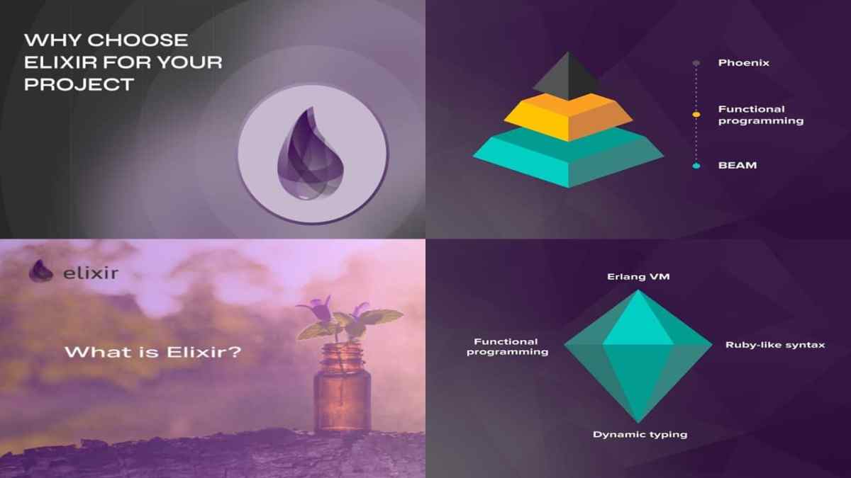 Colorful graphic illustrating the key concepts of Elixir programming language, including functional programming, concurrency, and fault tolerance.