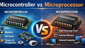 Side by side comparison of Microcontroller vs Microprocessor showing integrated chip architecture versus external component system design