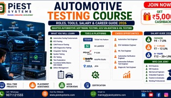 Automotive Testing Course infographic by PiEST Systems featuring ECU testing, CAN protocol testing, UDS diagnostics, HIL testing, TESAF, NI LabVIEW, P-CAN, AutoPie Studio, salary guide, career opportunities, placement assistance, and automotive software testing roadmap