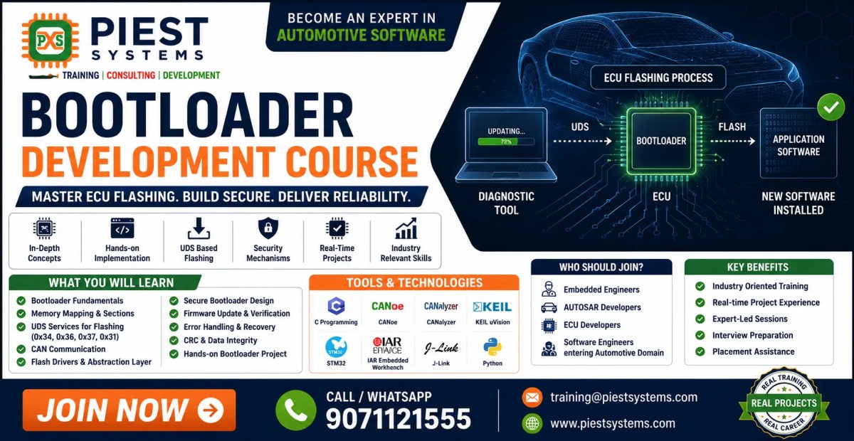 Bootloader Development Course: ARM, STM32, UDS Flashing, and Career Guide 2025 1 Automotive Bootloader Development Course infographic by Piest Systems showing ECU flashing architecture using UDS diagnostics. The image illustrates the firmware update process between a diagnostic tool, bootloader, ECU, flash memory, and application software. Training topics include bootloader fundamentals, memory mapping, UDS flashing services, CAN communication, secure bootloader design, firmware verification, error handling, CRC validation, and hands-on automotive projects. The poster includes contact number 9071121555 and a Join Now call-to-action.