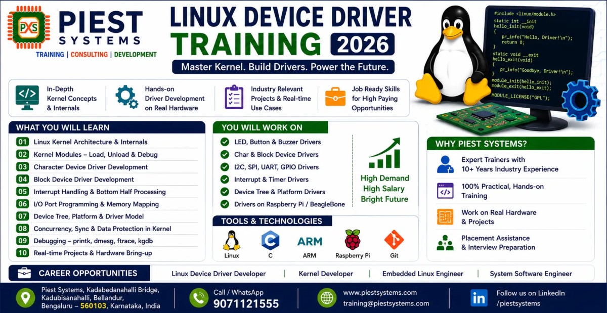 Linux Device Driver Training 2026 poster by Piest Systems showcasing Linux Kernel Programming, Device Driver Development, Embedded Linux, ARM, Raspberry Pi, and real-time hardware projects. The image highlights course modules, career opportunities, hands-on training, and placement support for Embedded Linux engineers