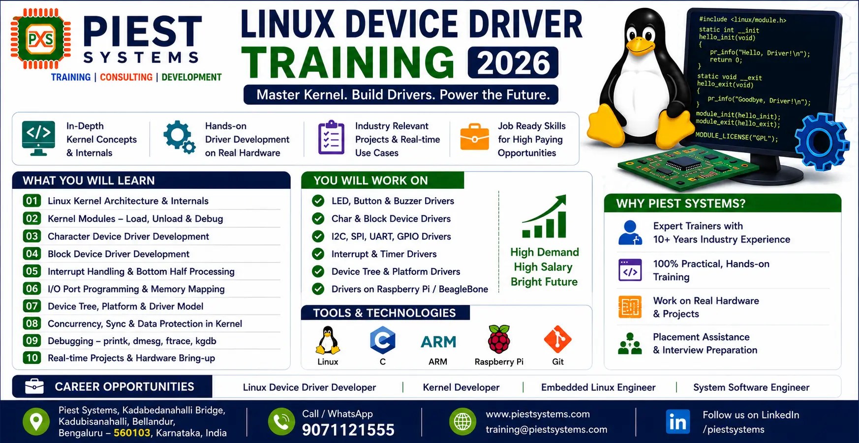 Linux Device Driver Training: Why Every Embedded Engineer Needs It in 2026 5 Linux Device Driver Training 2026 poster by Piest Systems showcasing Linux Kernel Programming, Device Driver Development, Embedded Linux, ARM, Raspberry Pi, and real-time hardware projects. The image highlights course modules, career opportunities, hands-on training, and placement support for Embedded Linux engineers