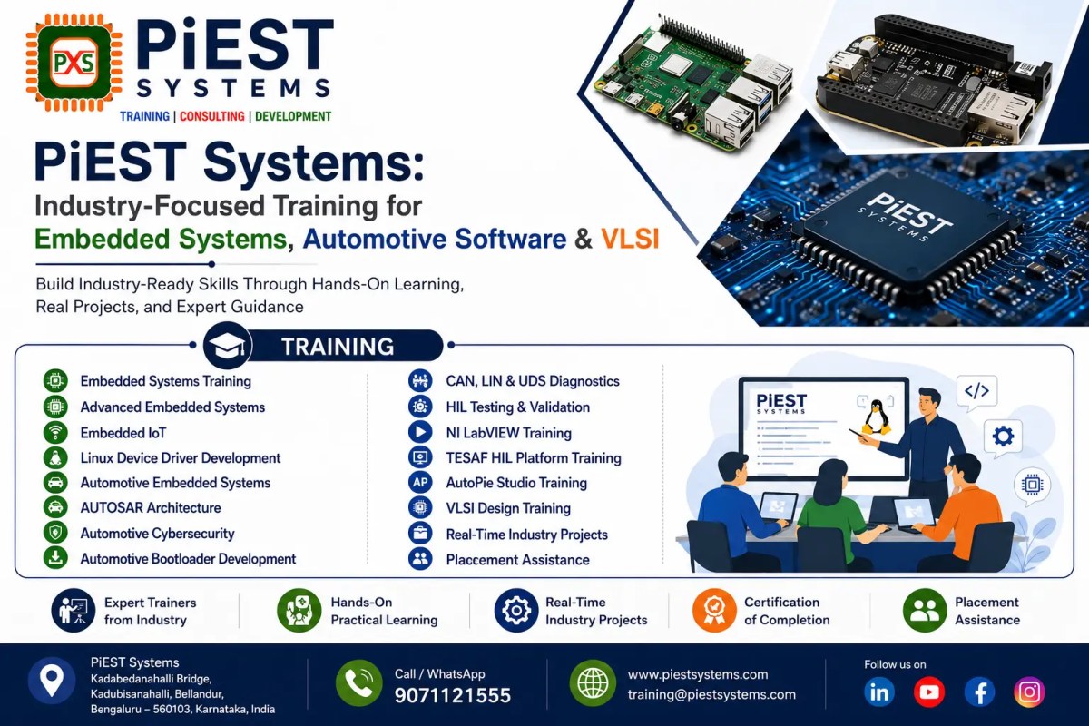 PiEST Systems Training Programs Embedded Systems Automotive Software VLSI Training