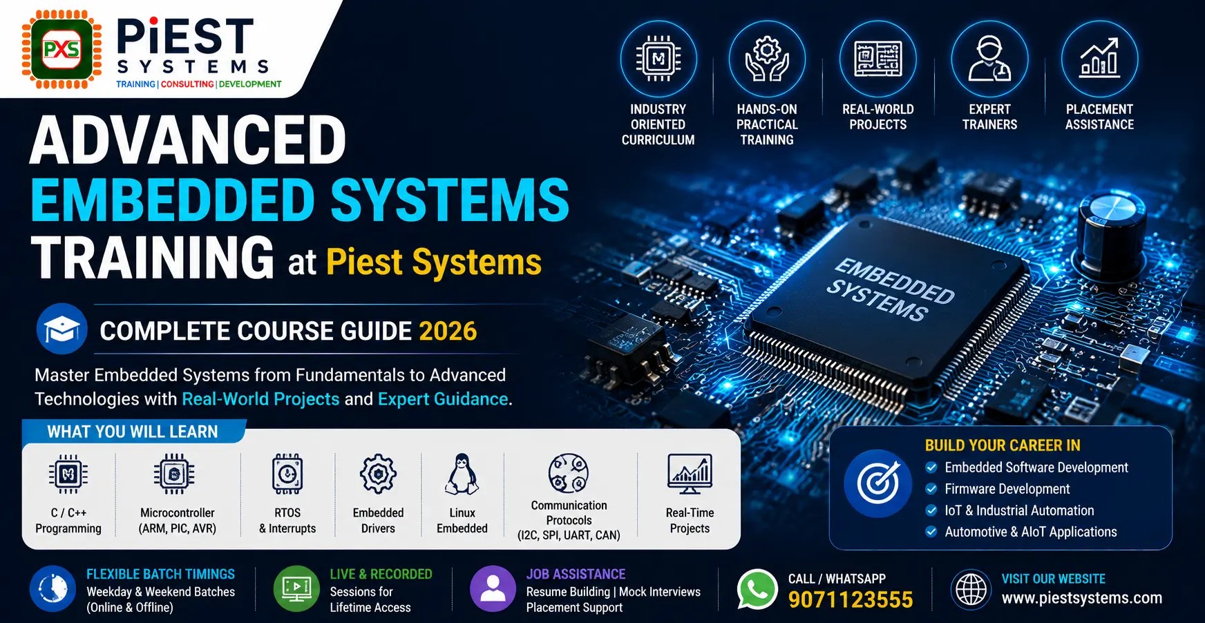 Advanced Embedded Systems Training infographic by PiEST Systems featuring C/C++ programming, ARM microcontrollers, RTOS, Embedded Linux, Device Driver development, I2C, SPI, UART, CAN protocols, firmware development, and embedded systems career roadmap.