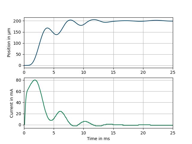 Data Recorder Nv200 Python Library - Full HD Space Designs for Desktop