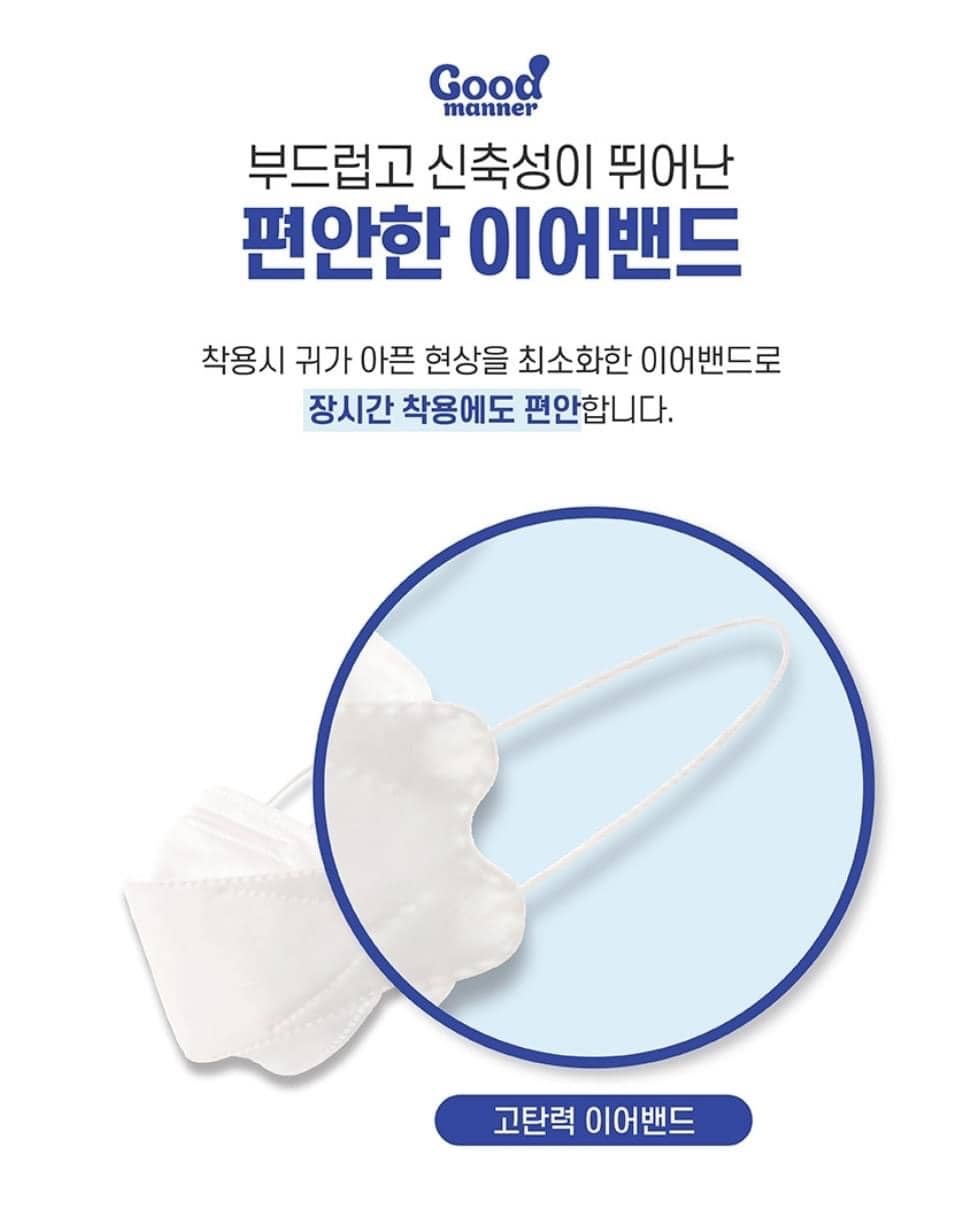韓國 🇰🇷Good Manner KF94 口罩 成人款😷100個 ～（每包5個共20包)：圖片 3