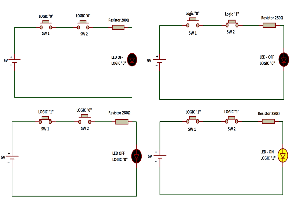 LOGIC GATES USING SWITCH – AND, OR, NOT » PIJA Education