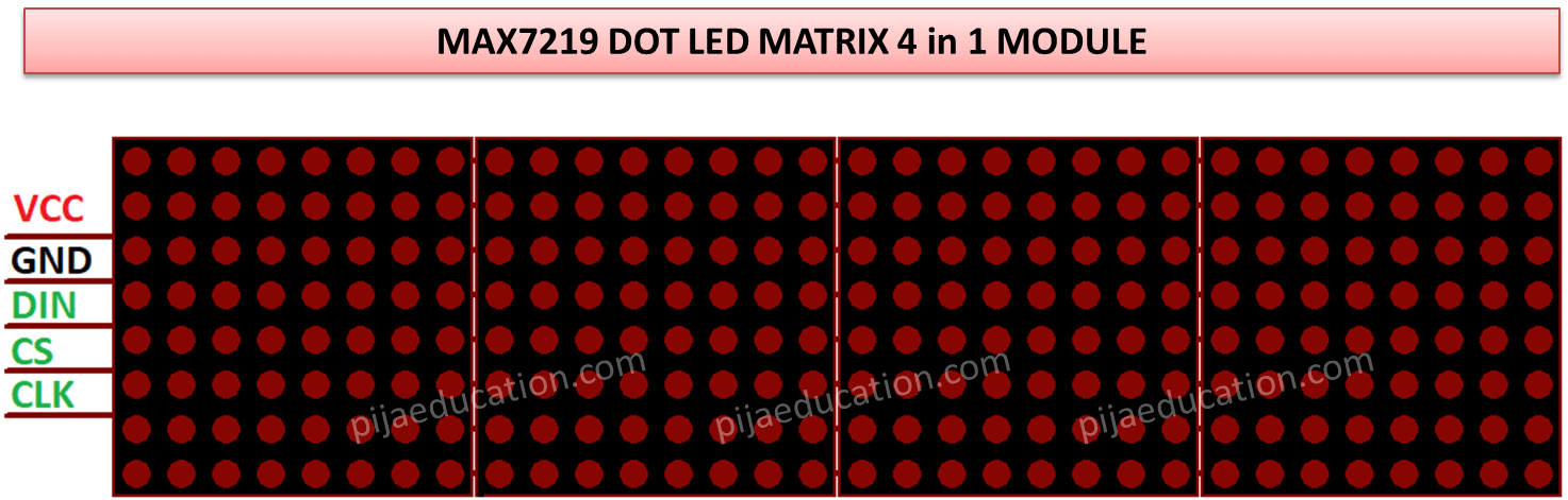 8X8 LED Matrix with Arduino » PIJA Education