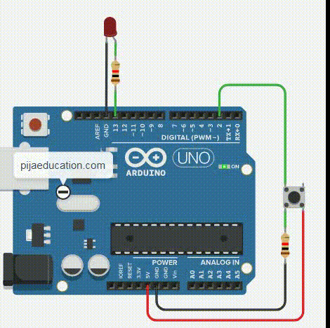 Code Blocks for Switch and LED Interfacing with Arduino in Tinkercad