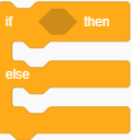 Code Blocks for Switch and LED Interfacing with Arduino in Tinkercad