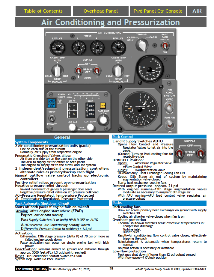 Md 80 Checklist.pdf MD-80 Study Guide – pilotstudyguide.com
