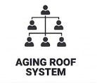 TPO ROOF SYSTEM