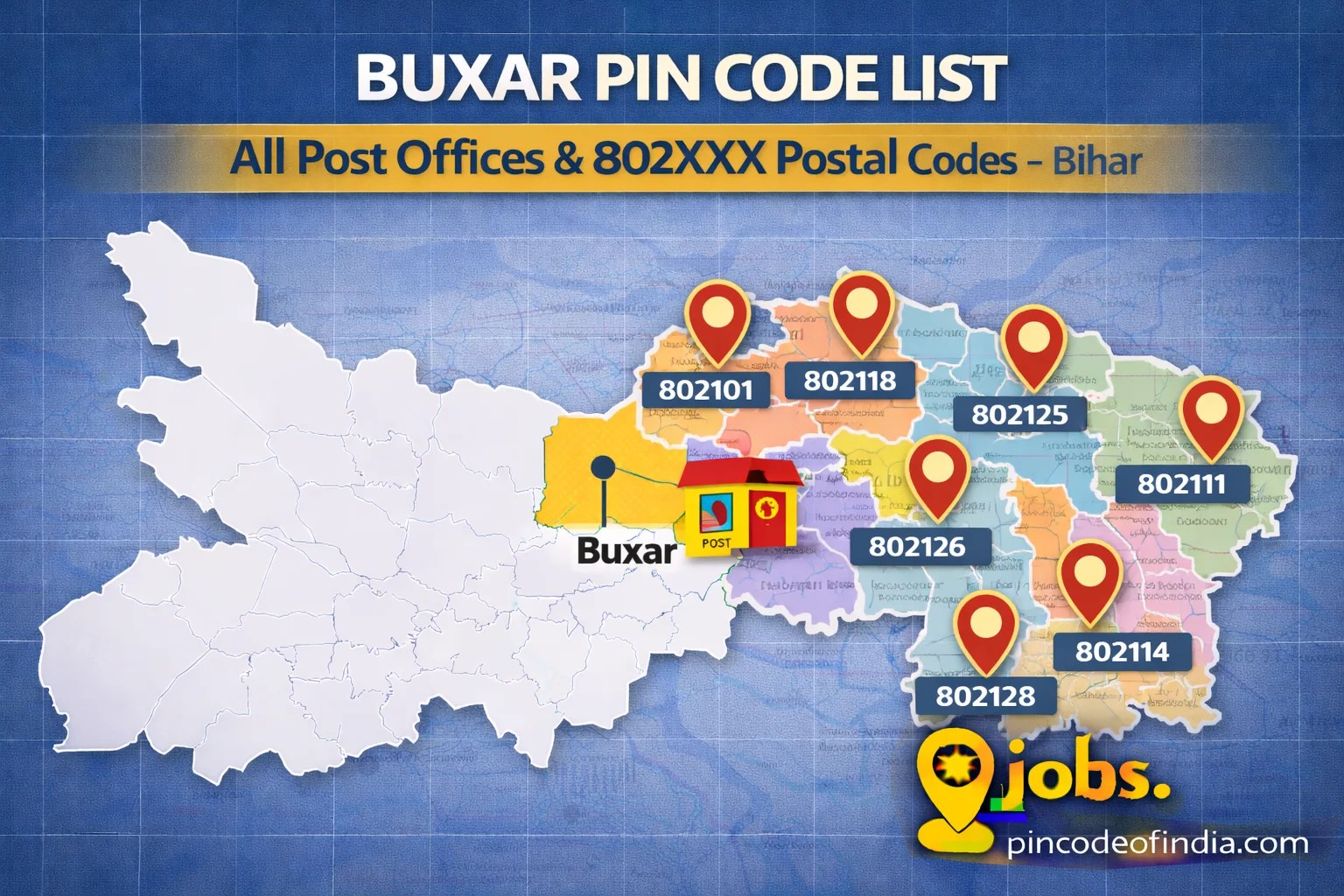 Buxar Pin Code List – All Post Offices & 802xxx Postal Codes in Bihar