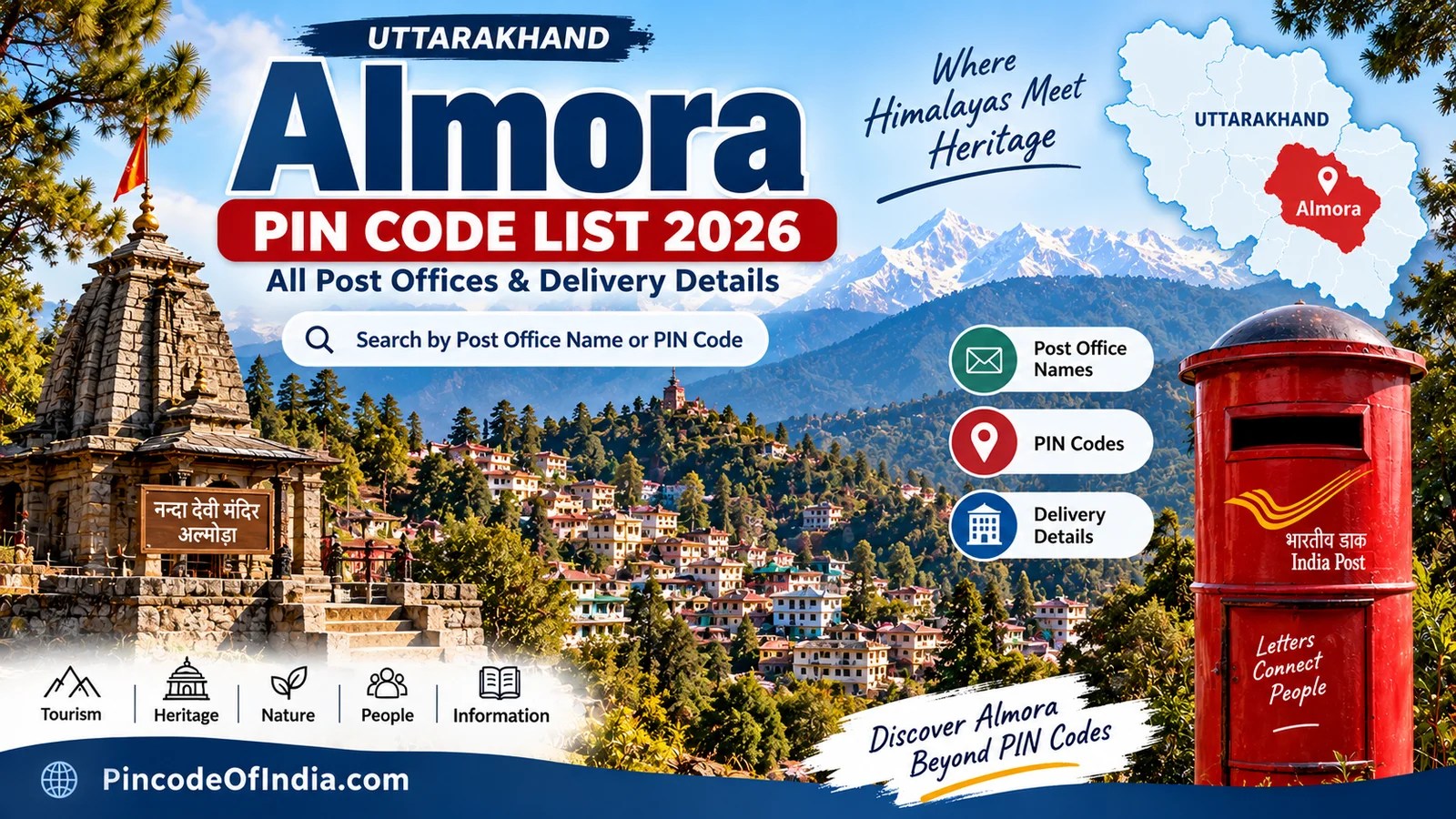 Almora Pin Code List 2026 – All Post Offices, PIN Codes and Delivery Details