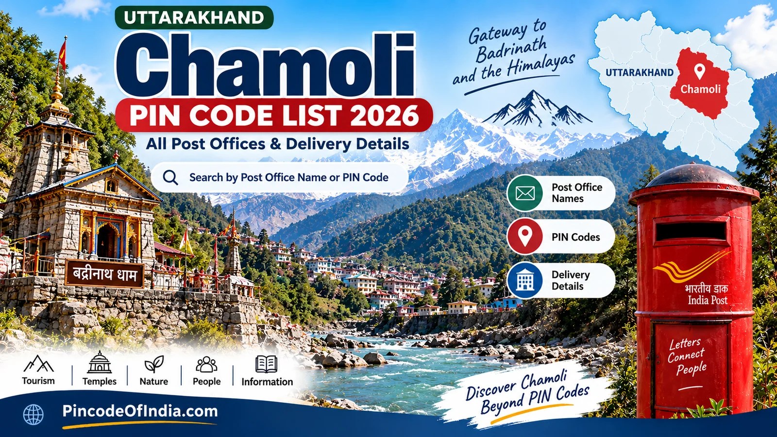 Chamoli Pin Code List 2026 – All Post Offices and PIN Codes