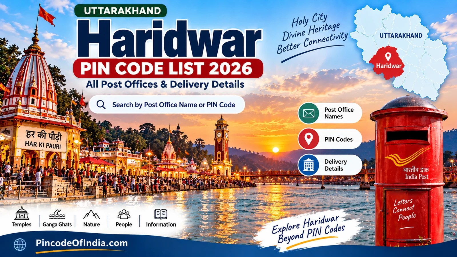 Haridwar Pin Code List 2026 – All Post Offices and PIN Codes