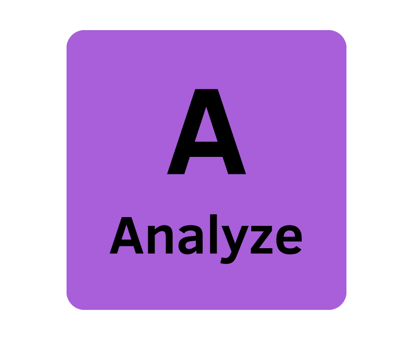 Analyze