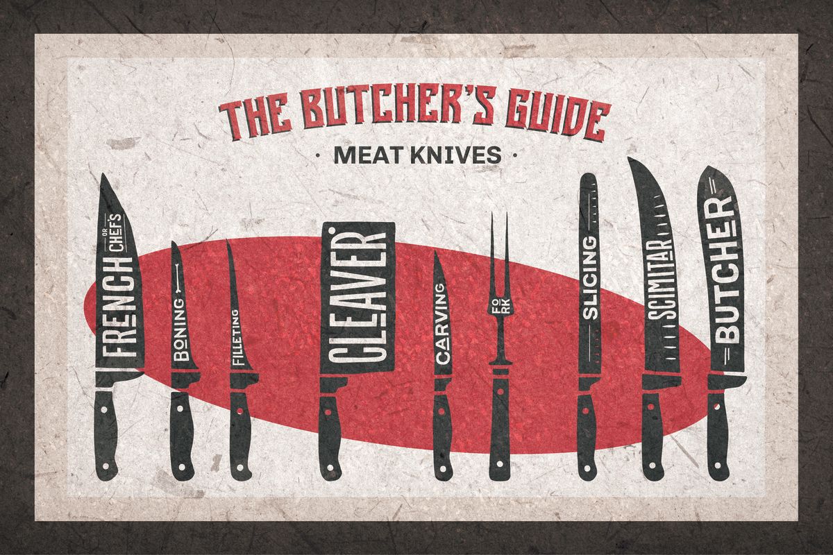 Butcher S Knives Chart Pineapple Licensing