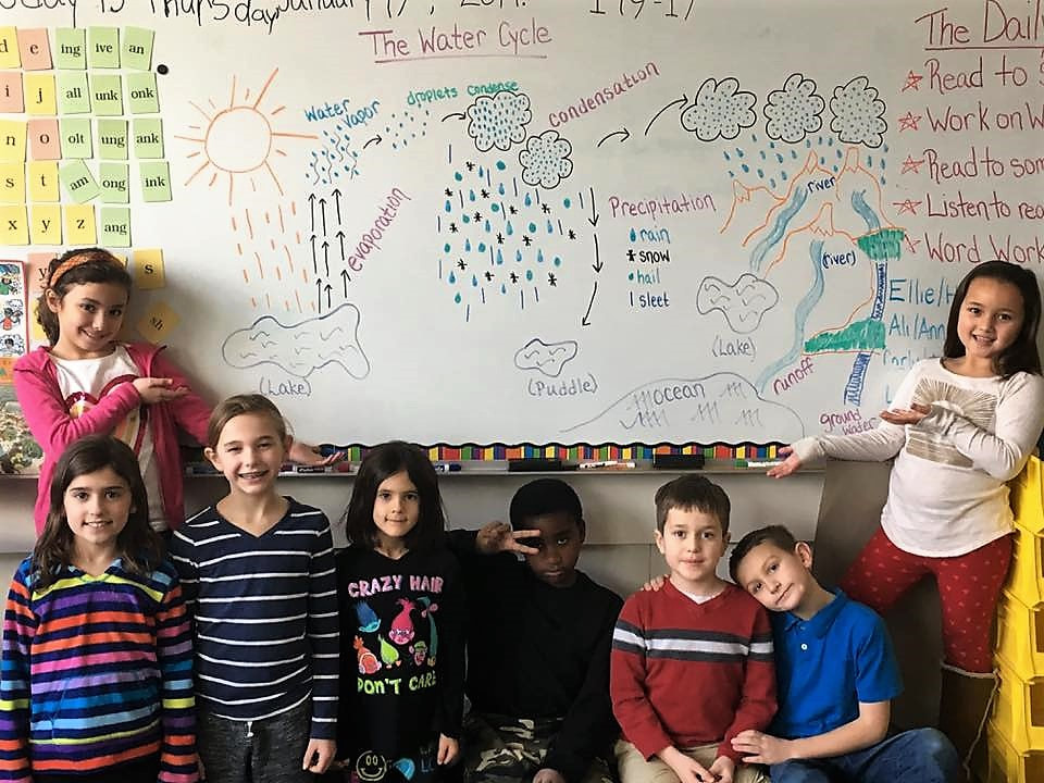 Students in classroom