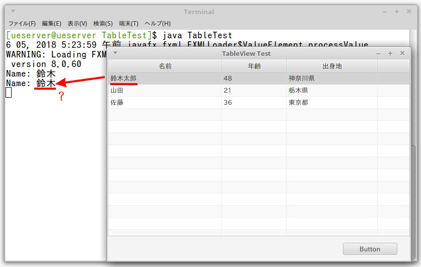 JavaFXのTableViewの編集後の値が取得できずハマったけど何とか解決できたのでシェアする | 非IT企業に勤める中年サラリーマンのIT日記