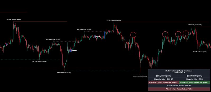Pattern Master Tech Graph - HD Minimal Backgrounds for Desktop
