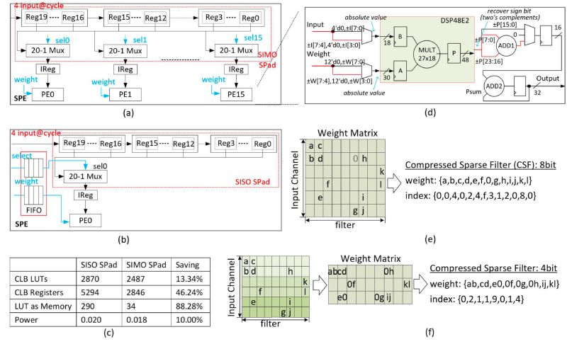 Github Enricorusso Vsdl Virtual Scenario Description Language - Sunset Textures - Professional Ultra HD Collection