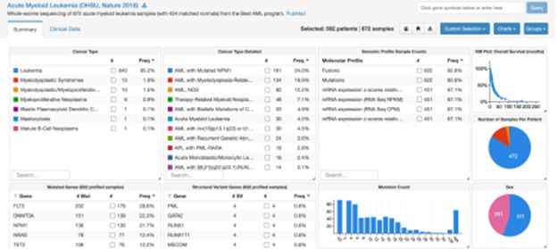 Gwas Utils Gwas Utils - Mobile Dark Wallpapers for Desktop