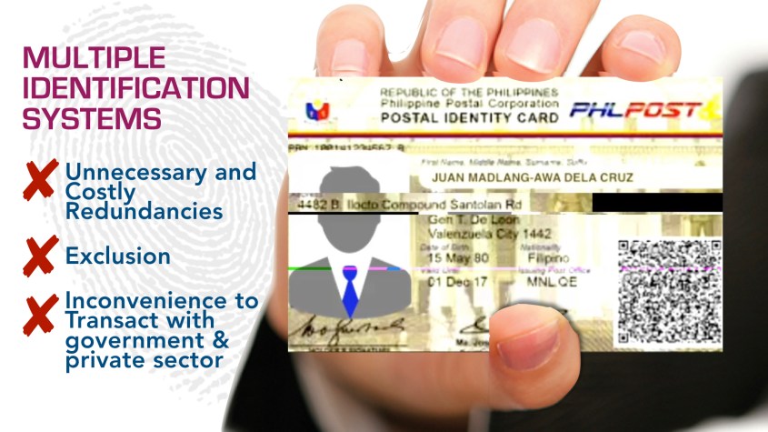 National Identification System.019