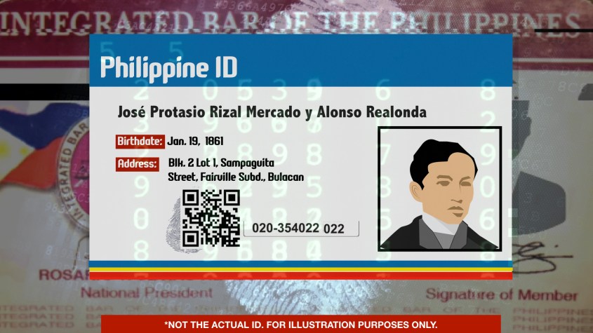 National Identification System.023