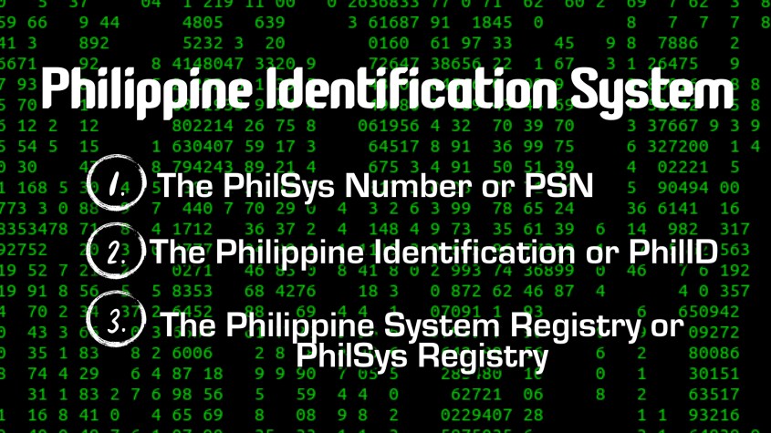 National Identification System.027