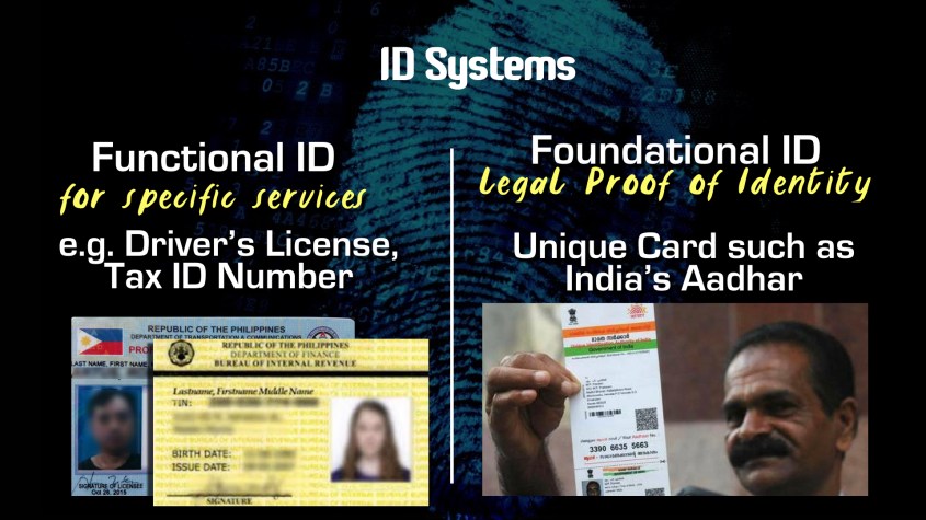National Identification System.028