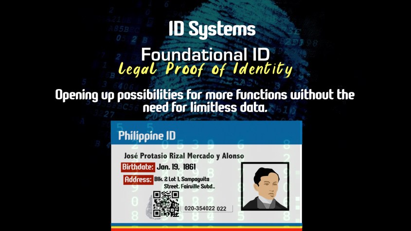 National Identification System.029