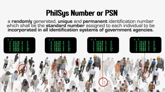 National Identification System.030