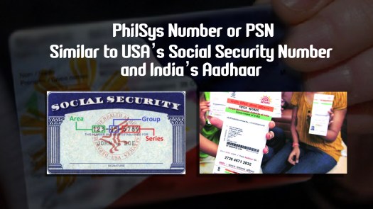 National Identification System.033