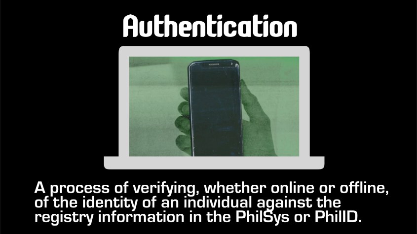 National Identification System.036
